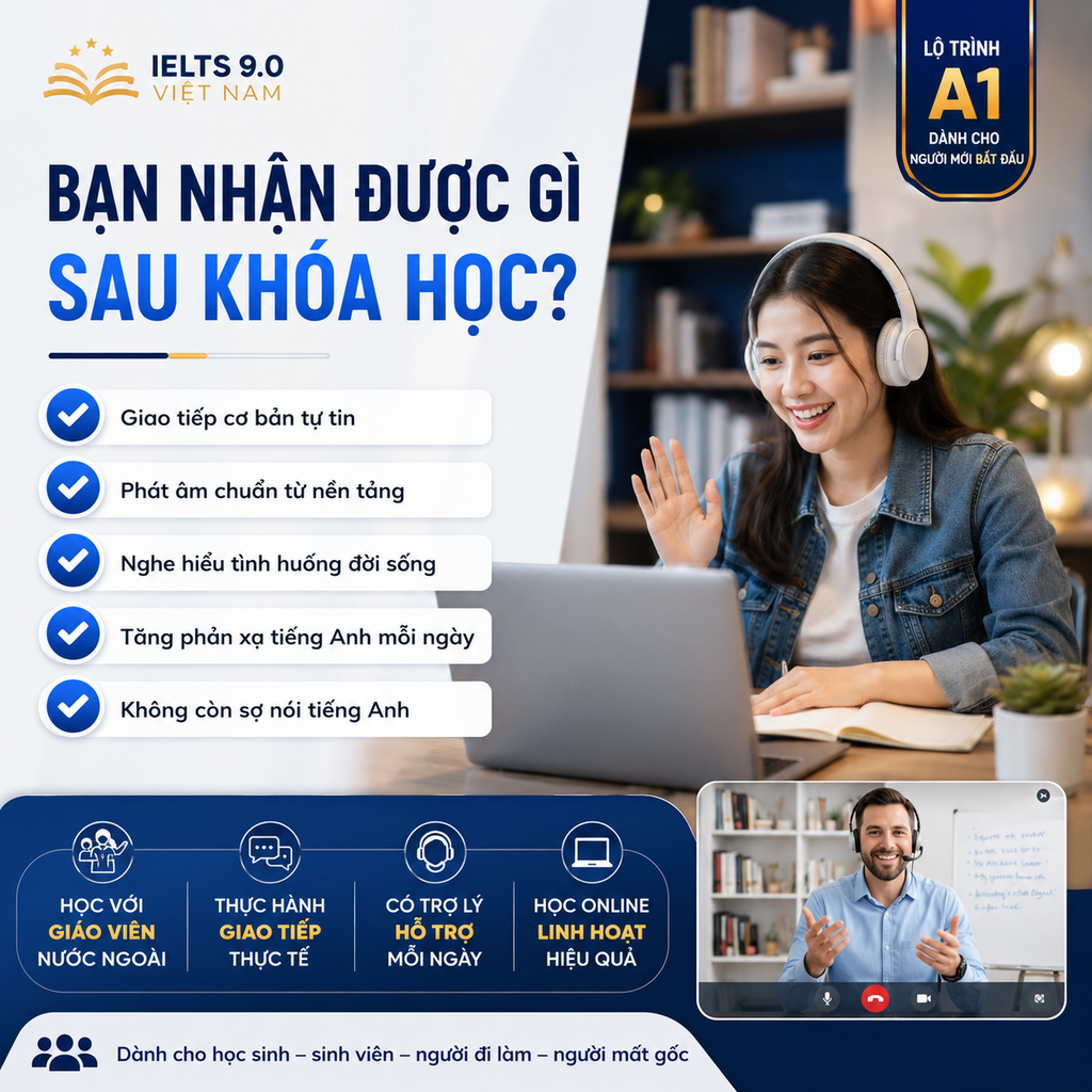 Tiếng Anh Giao Tiếp Cho Người Mới Bắt Đầu