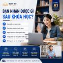 Tiếng Anh Giao Tiếp Cho Người Mới Bắt Đầu