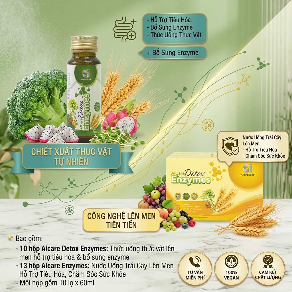 Combo AICare Enzymes