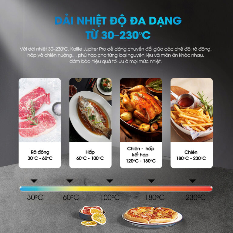Nồi chiên hơi nước Kalite Jupiter Pro, công nghệ hơi nước 3S siêu tốc – 18L