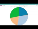Phần mềm Quản lý Điểm bán lẻ Viindoo Retail POS